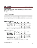 Preview for 15 page of Transcend TS16GCF600 Technical Manual