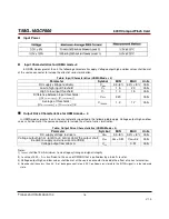 Preview for 16 page of Transcend TS16GCF600 Technical Manual