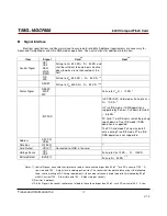 Preview for 17 page of Transcend TS16GCF600 Technical Manual