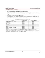 Preview for 19 page of Transcend TS16GCF600 Technical Manual