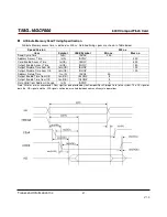 Preview for 21 page of Transcend TS16GCF600 Technical Manual