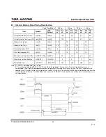 Preview for 23 page of Transcend TS16GCF600 Technical Manual