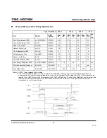 Preview for 24 page of Transcend TS16GCF600 Technical Manual