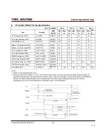 Preview for 26 page of Transcend TS16GCF600 Technical Manual