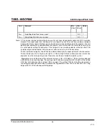 Preview for 36 page of Transcend TS16GCF600 Technical Manual