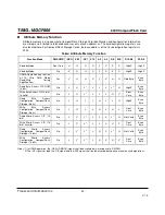 Preview for 39 page of Transcend TS16GCF600 Technical Manual