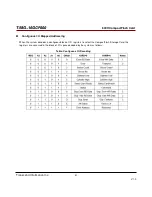 Preview for 51 page of Transcend TS16GCF600 Technical Manual