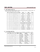 Preview for 52 page of Transcend TS16GCF600 Technical Manual