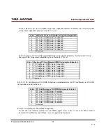 Preview for 72 page of Transcend TS16GCF600 Technical Manual