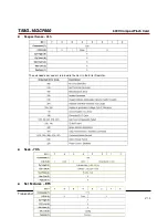 Preview for 76 page of Transcend TS16GCF600 Technical Manual