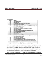 Preview for 77 page of Transcend TS16GCF600 Technical Manual