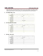 Preview for 78 page of Transcend TS16GCF600 Technical Manual