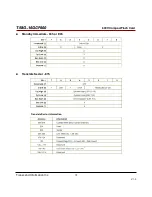 Preview for 79 page of Transcend TS16GCF600 Technical Manual