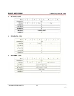 Preview for 80 page of Transcend TS16GCF600 Technical Manual