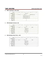 Preview for 81 page of Transcend TS16GCF600 Technical Manual