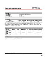 Preview for 3 page of Transcend TS1GSDOM7H Technical Information