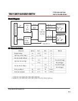 Preview for 7 page of Transcend TS1GSDOM7H Technical Information