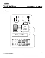 Preview for 2 page of Transcend TS1GUSD-S3 Technical Information