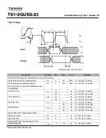 Preview for 5 page of Transcend TS1GUSD-S3 Technical Information