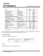 Preview for 10 page of Transcend TS1GUSD-S3 Technical Information