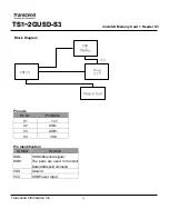 Preview for 26 page of Transcend TS1GUSD-S3 Technical Information