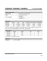 Preview for 3 page of Transcend TS2GIFD25 Technical Information