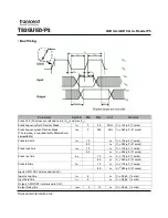 Preview for 5 page of Transcend TS2GUSD-P3 Technical Information