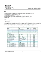 Preview for 9 page of Transcend TS2GUSD-P3 Technical Information