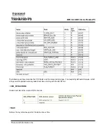 Preview for 10 page of Transcend TS2GUSD-P3 Technical Information