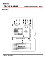 Preview for 2 page of Transcend TS4/8GUSDHC6-P3 Specifications