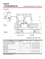 Preview for 6 page of Transcend TS4/8GUSDHC6-P3 Specifications