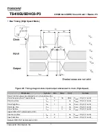 Preview for 8 page of Transcend TS4/8GUSDHC6-P3 Specifications