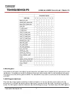 Preview for 19 page of Transcend TS4/8GUSDHC6-P3 Specifications