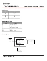 Preview for 27 page of Transcend TS4/8GUSDHC6-P3 Specifications