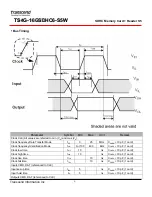 Preview for 6 page of Transcend TS4G-16GSDHC6- S5W Specifications