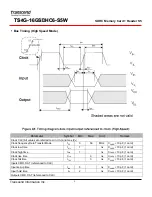 Preview for 8 page of Transcend TS4G-16GSDHC6- S5W Specifications