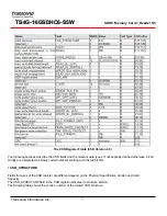 Preview for 14 page of Transcend TS4G-16GSDHC6- S5W Specifications