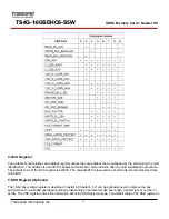 Preview for 19 page of Transcend TS4G-16GSDHC6- S5W Specifications