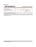 Preview for 4 page of Transcend TS4G-32GSDHC6-P2 Datasheet