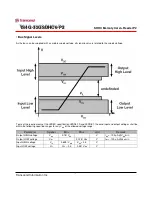 Preview for 5 page of Transcend TS4G-32GSDHC6-P2 Datasheet