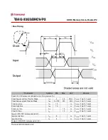 Preview for 6 page of Transcend TS4G-32GSDHC6-P2 Datasheet