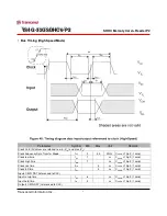 Preview for 8 page of Transcend TS4G-32GSDHC6-P2 Datasheet