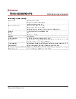 Preview for 10 page of Transcend TS4G-32GSDHC6-P2 Datasheet