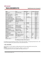 Preview for 14 page of Transcend TS4G-32GSDHC6-P2 Datasheet