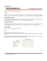 Предварительный просмотр 18 страницы Transcend TS4G-32GSDHC6-P2 Datasheet