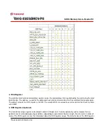 Предварительный просмотр 19 страницы Transcend TS4G-32GSDHC6-P2 Datasheet