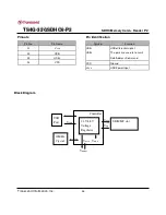 Предварительный просмотр 26 страницы Transcend TS4G-32GSDHC6-P2 Datasheet