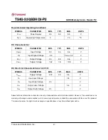 Предварительный просмотр 27 страницы Transcend TS4G-32GSDHC6-P2 Datasheet