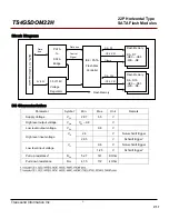 Preview for 6 page of Transcend TS4GSDOM22H Technical Information