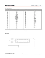 Preview for 5 page of Transcend TS64GSSD10-M Specification